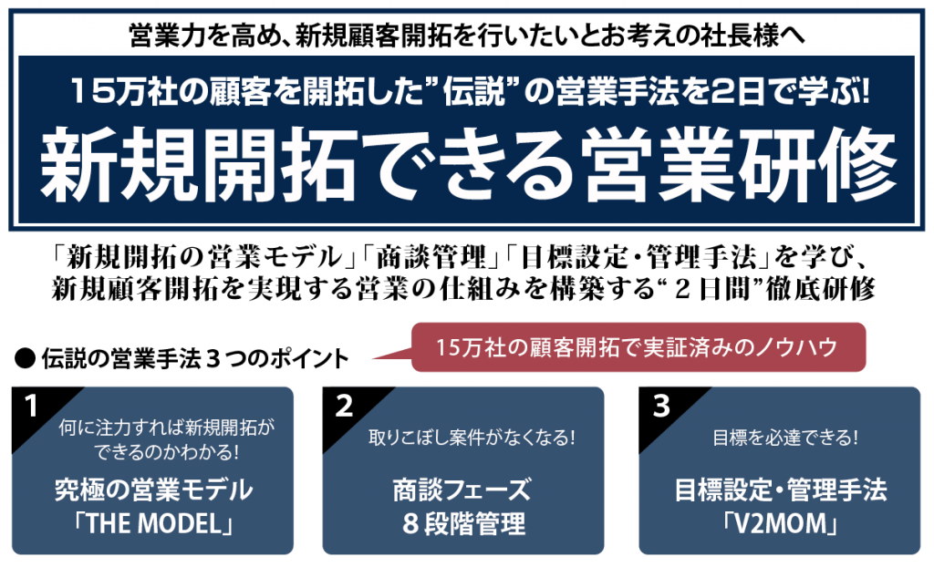 【終了】新規開拓できる営業研修　~営業力を高め新規顧客開拓を行いたいとお考えの社長様へ~